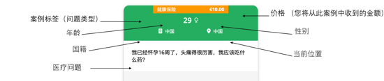 我会得到关于用户的哪些信息 我会得到关于用户的哪些信息