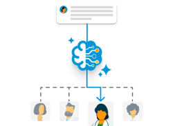 Our technology - Optimal Resource Allocation