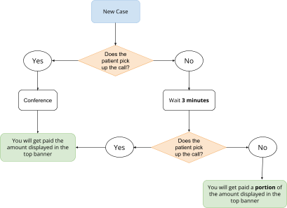 Updated ProApp Instructions (2)