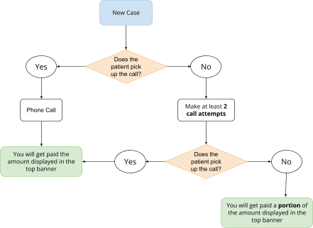 Updated ProApp Instructions (3)
